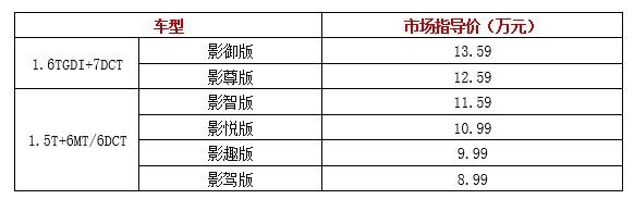 坐享“影、视、听”，全新一代捷途X90上市解读