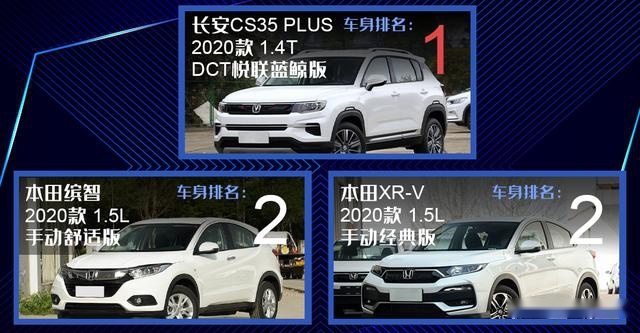 手握10万预算,3款热门SUV,谁才是最佳之选?