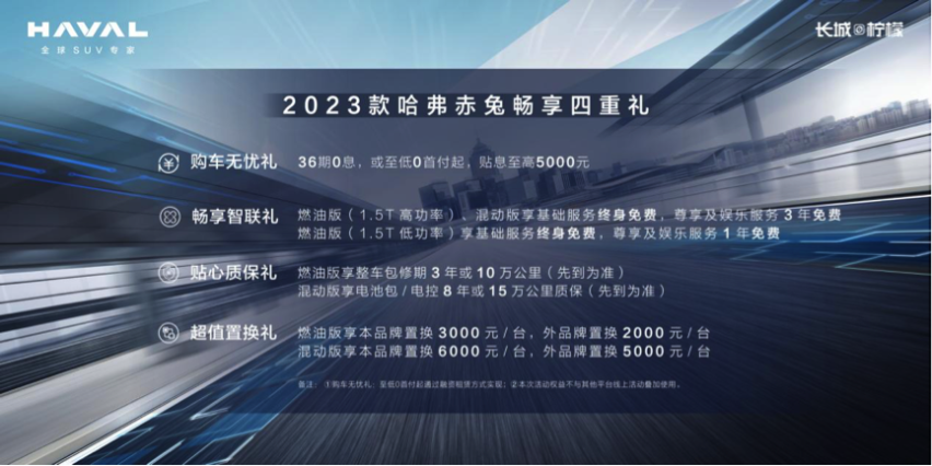8.28万元起售 2023款哈弗赤兔燃擎上市！