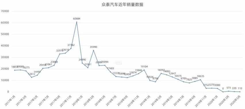 你还不知道汉龙是什么，汉龙就已经倒下了！
