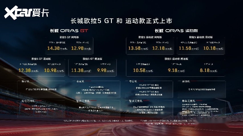 “想开车”回归！欧拉5GT/运动款10万级上市