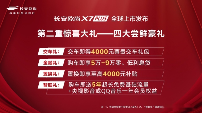 要SUV，要10万块，还要性价比，那长安欧尚X7 PLUS你一定绕不开