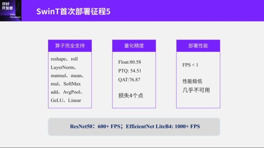 地平线杨志刚：基于征程5芯片的Transformer量化部署实践与经验