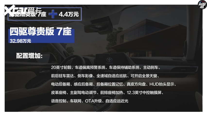 推荐两驱尊贵版7座 广汽丰田全新一代汉兰达购车手册