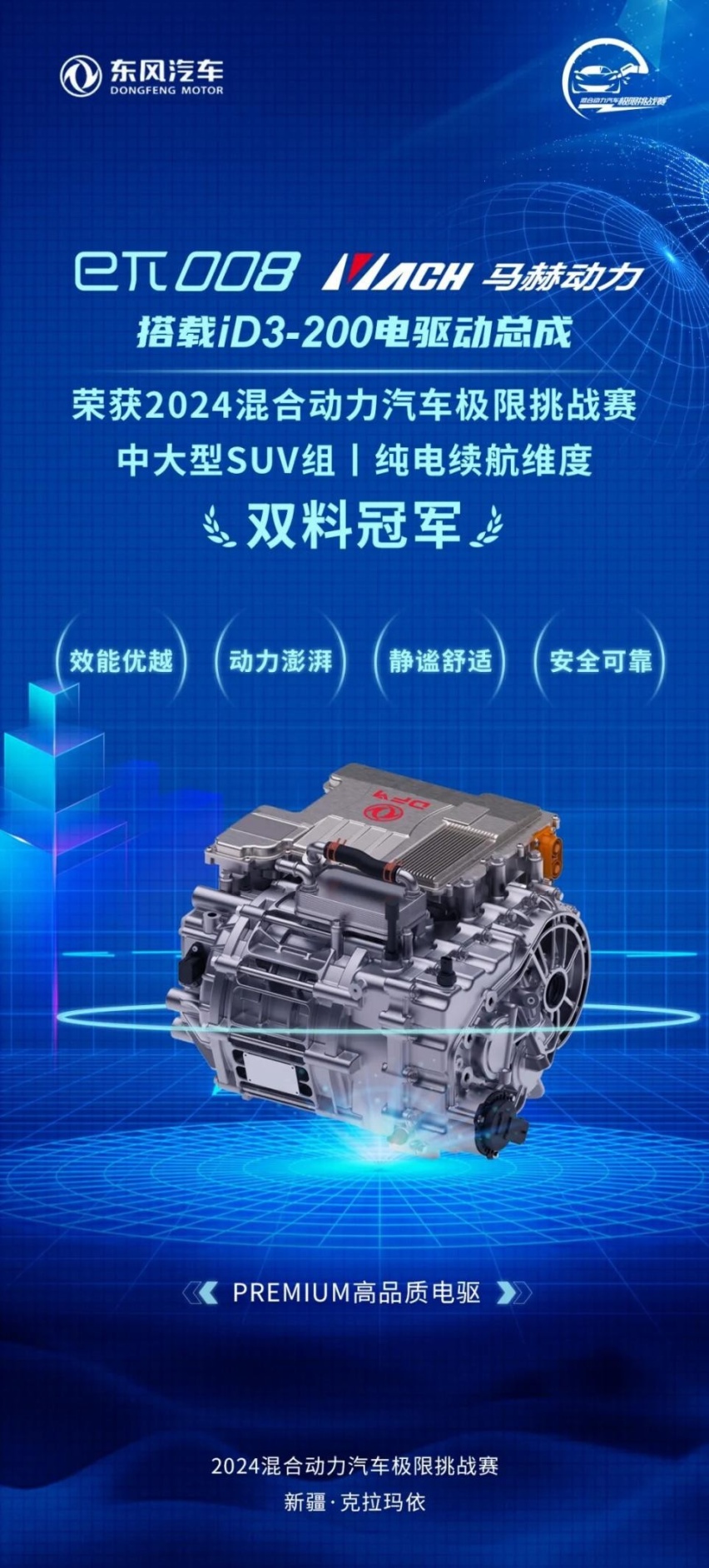 混合动力巅峰对决，东风奕派eπ008双冠加冕，全能SUV实至名归