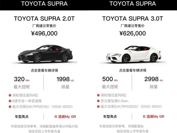 全新“牛魔王”回归，丰田SUPRA正式上市，你会为情怀买单吗
