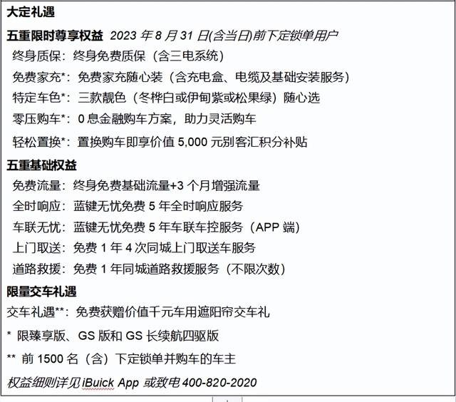 轿跑SUV新玩家，起售18.99万元别克 E4花样有哪些？
