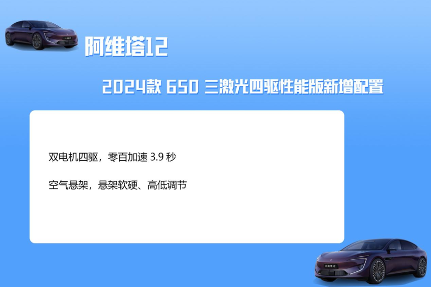 售26.58-40.08万！阿维塔12选购指南速来看！