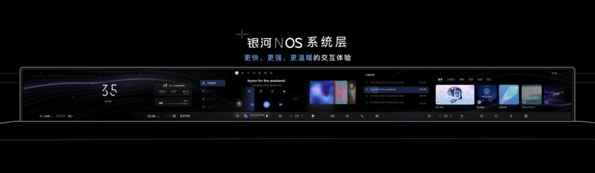 被朋友圈刷屏一整晚的吉利银河到底是个啥？