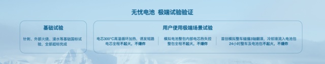 欧拉花园盛放成都车展，品牌向上绽放魅力