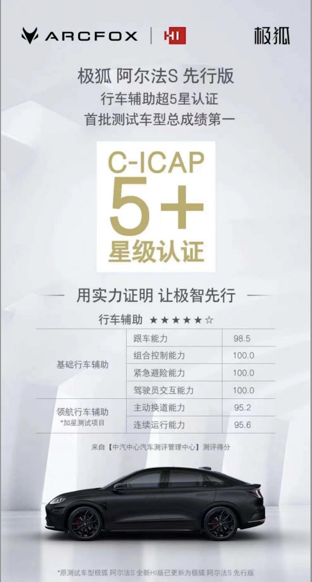 高阶智驾闭眼入！ 极狐阿尔法S先行版PRO 25.68万售价诚意拉满