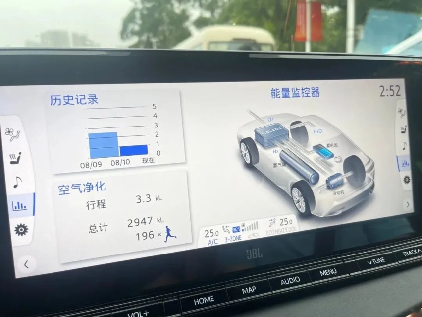 丰田汽车，多线并进的电动化与智能化