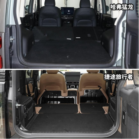 哈弗猛龙和捷途旅行者到底该怎么选，这篇超详细对比将给你答案