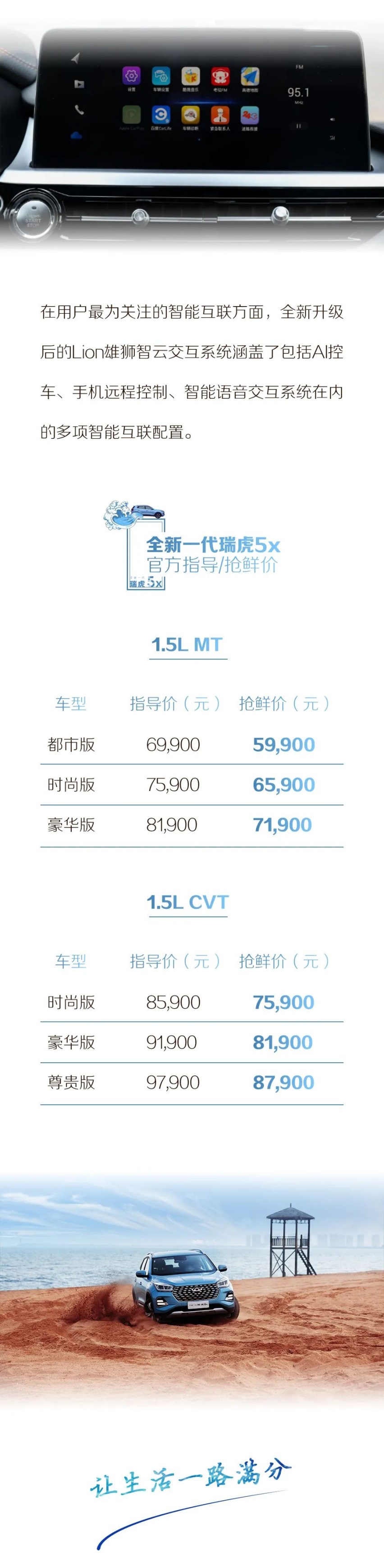 汽车品评 | 技术奇瑞再开先河 全新一代瑞虎5x满分上市