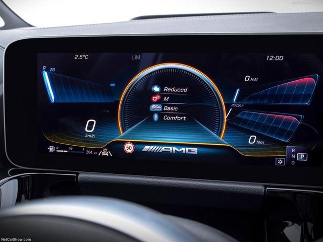 全新奔驰AMG GLA 35发布 外观更运动 大家期待它能国产吗？