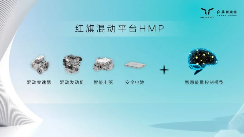 红旗混动平台HMP惊艳登场，下半年即将量产2款重磅新车