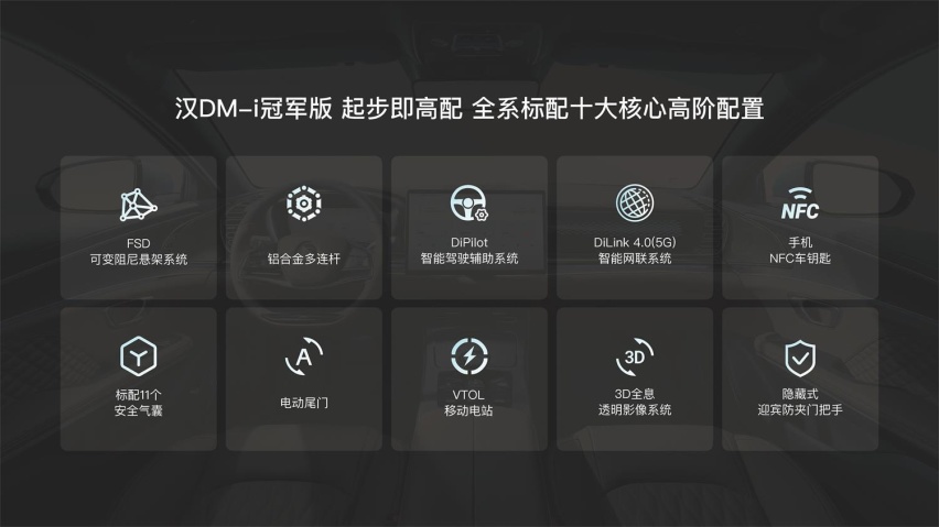 破旧立新 比亚迪汉DM用油电同价颠覆B级家轿市场