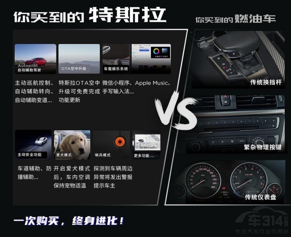 特斯拉Model 3现车限时保险补贴上线了！