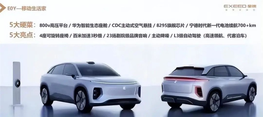 先画饼给你看，星途E0Y全新SUV下线，连长什么样都不知道