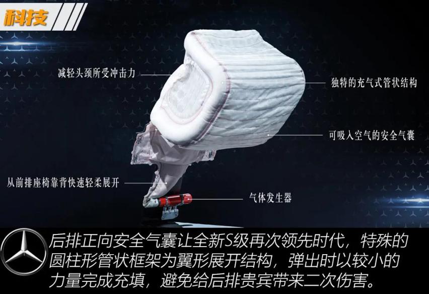 全新一代奔驰S223即将2021年第一季度上市