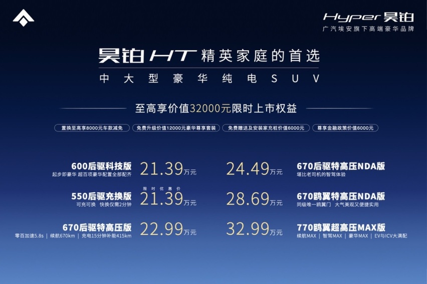 21.39万起！昊铂HT过百项豪华配置全标配，精英家庭首选