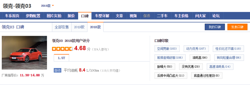 一匹马力一千块！领克03+发布，沃尔沃254匹+8AT
