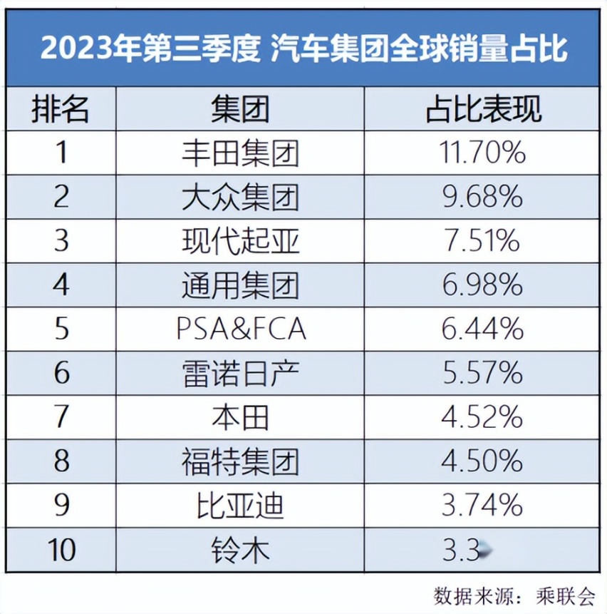 比亚迪月销超30万，领跑中国新能源市场，王朝、海洋车型最受欢迎
