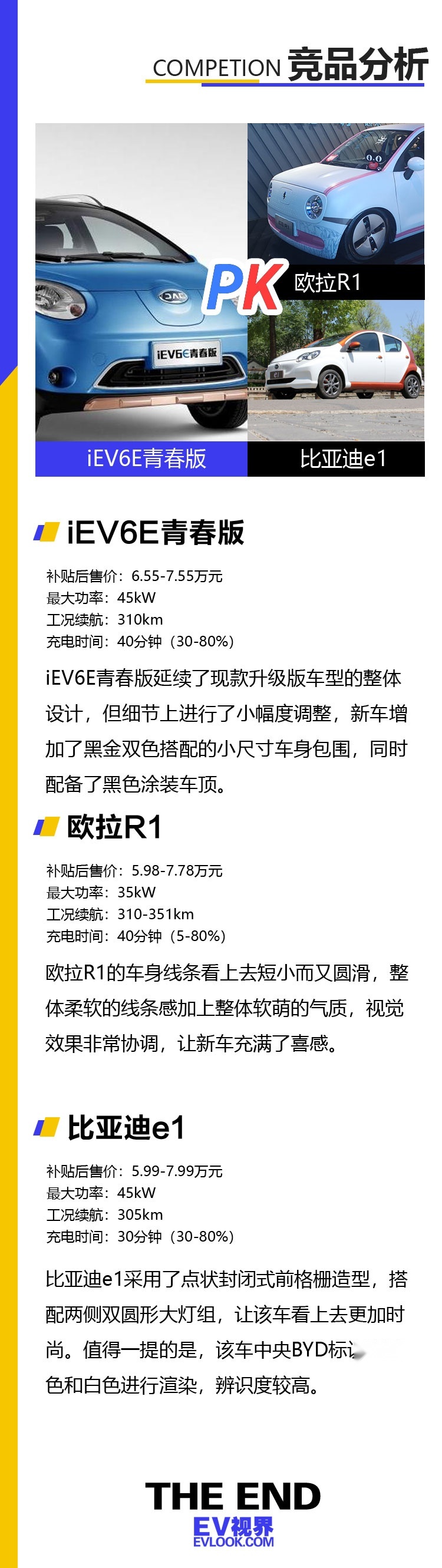 竞品对比.jpg