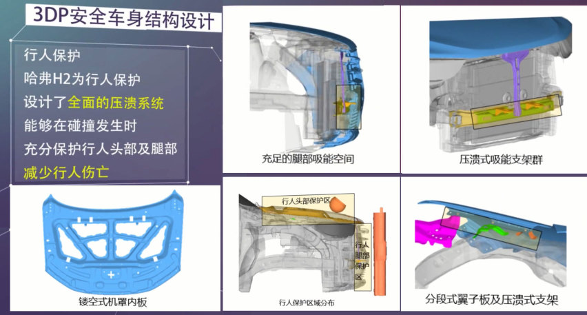 空投SUV玩翻滚？虚点。真人真车高速翻滚鉴证安全更有说服力