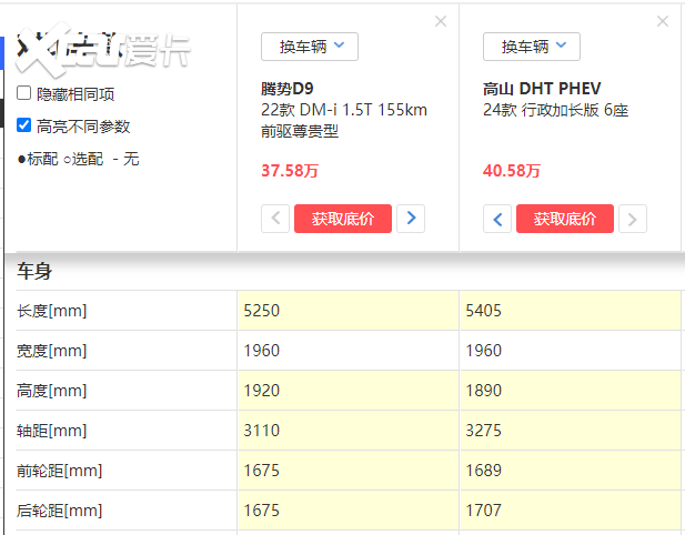 当魏牌高山遇到腾势D9，高端新能源MPV谁是一哥？