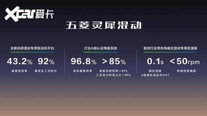 五菱星光8.88万起，“价格屠夫”让“卡罗拉”们秒落泪！