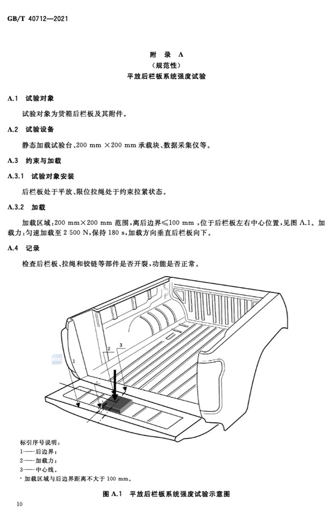 重磅 I 明年5月皮卡车将迎新变化，皮卡房车的机会要来了？
