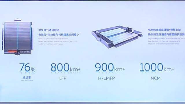 龙鳞甲电池续航也能破千，平替宁德麒麟电池的新选择？？