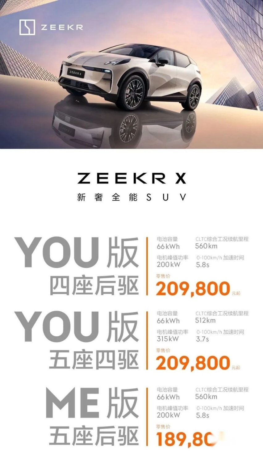 这一次极氪X定义了紧凑型SUV的标准