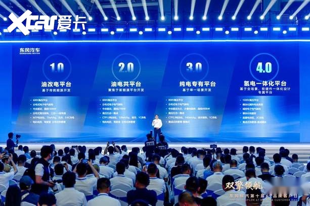 擘画“十五五”蓝图，东风柳汽第十届67品牌客户日盛大启幕