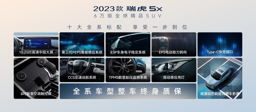 超越合资 领跑自主！奇瑞6万级SUV新卷王 2023款瑞虎5x上市