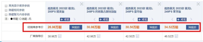6年亏30多万！路虎揽胜极光最低9.99万就能买，保值率这么差？