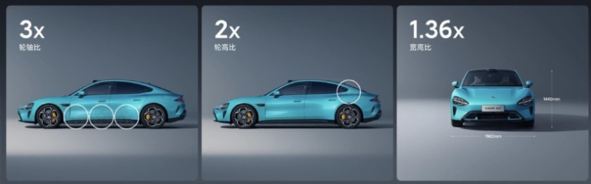 小米汽车能否续写手机的辉煌？人车家能否掀起汽车行业变革？