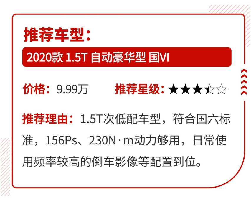 放假出去浪 这些国产SUV谁用谁爽 关键还只要七八万！