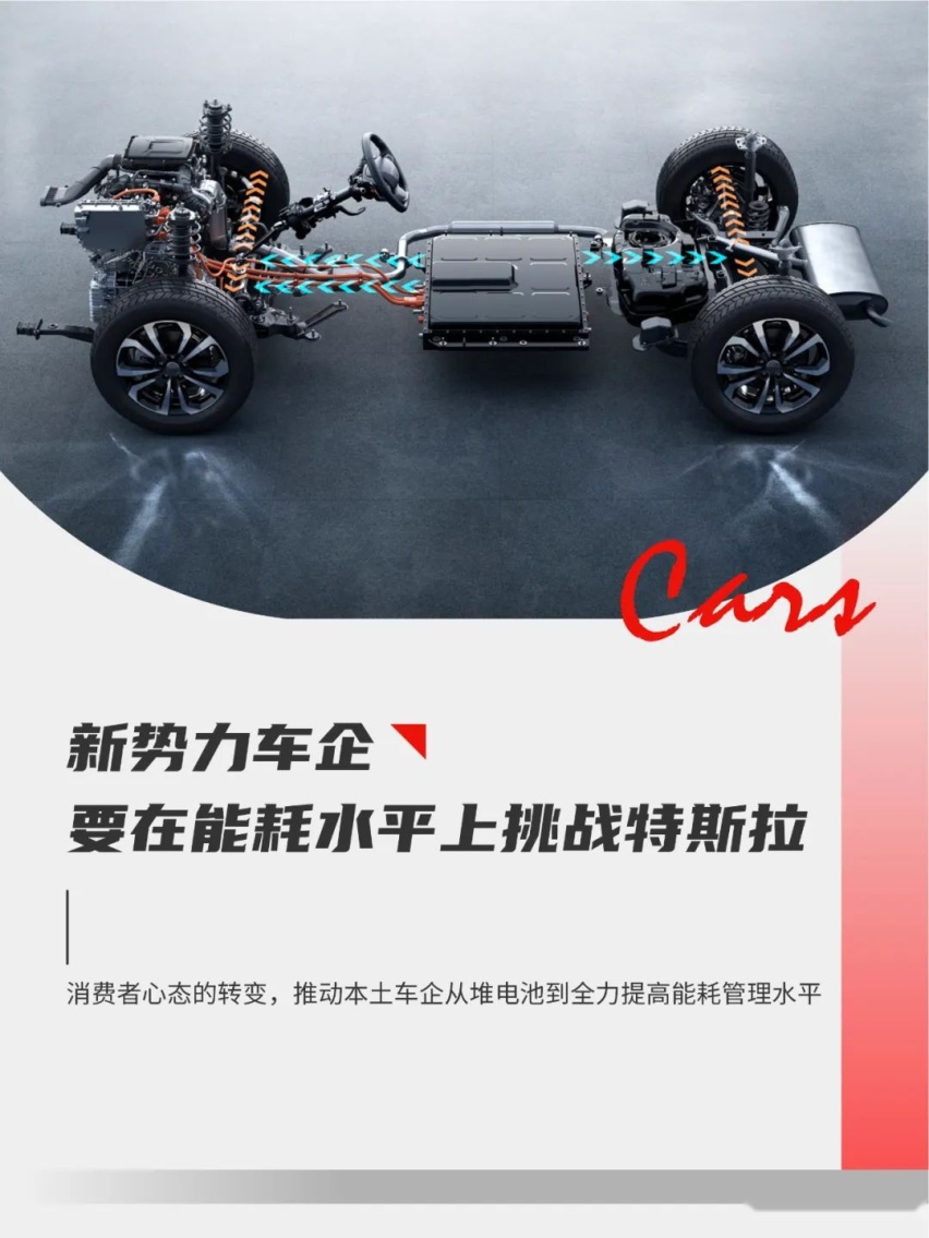 堆电池太Low，卷能耗才硬