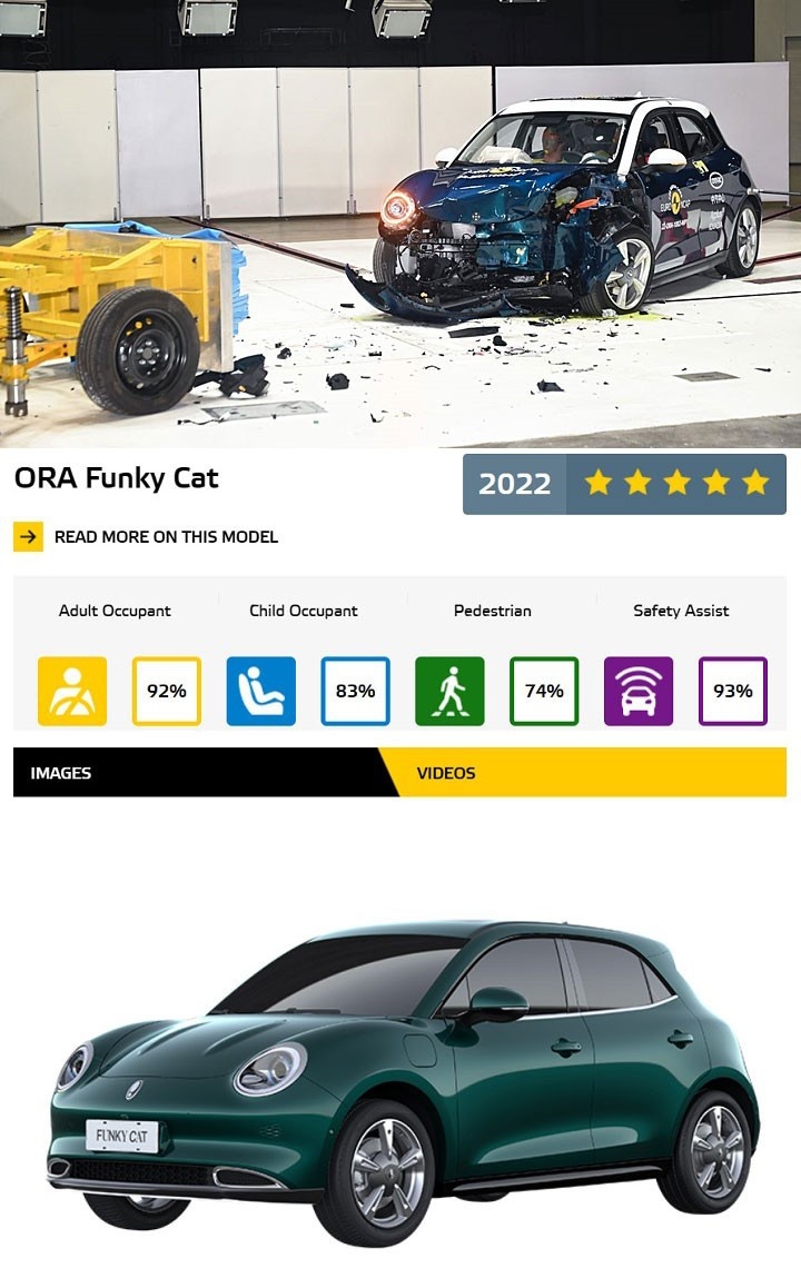 Euro NCAP 2022最新报告，中国品牌这几台车亮了