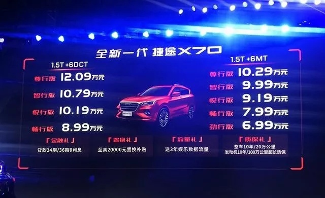 从捷途速度到捷途加速度，全新一代捷途X70助力月销两万小目标