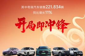 开局即爆 奇瑞1月销量超22.4万辆，同比增长10.3%