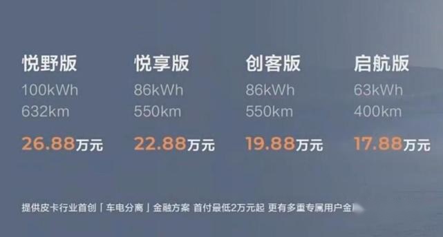 吉利纯电家用皮卡！最高续航632km，雷达RD6售17.88万元起