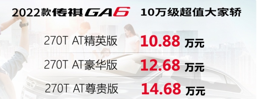 向轩逸、朗逸发起挑战,新款传祺GA6正式上市
