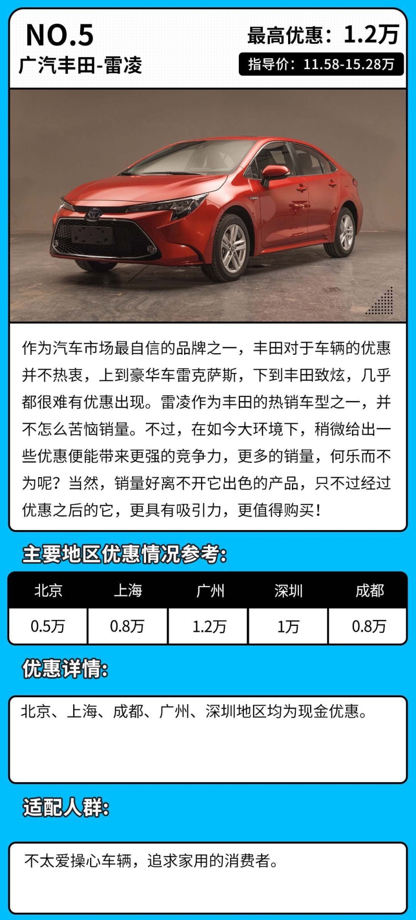 6.89万起，这几款车型优惠不算大，但很值！