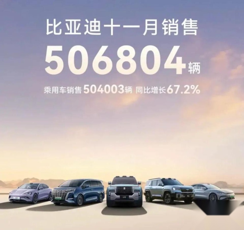 比亚迪、零跑提前完成年度销量，智驾头部企业加码「车位到车位」丨11月销