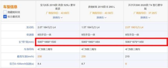 直降8万，优惠巨大的沃尔沃S90值得购买吗？