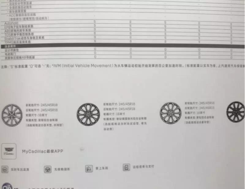 CT5配置有点迷惑？更迷惑的还在后面……