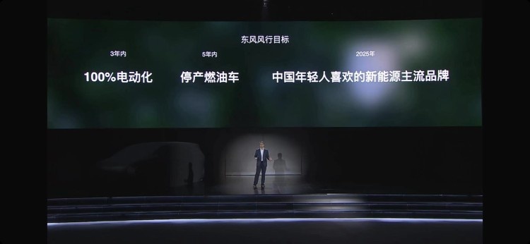 2个爆款车＆3大黑科技，东风风行在新能源领域“放大招”